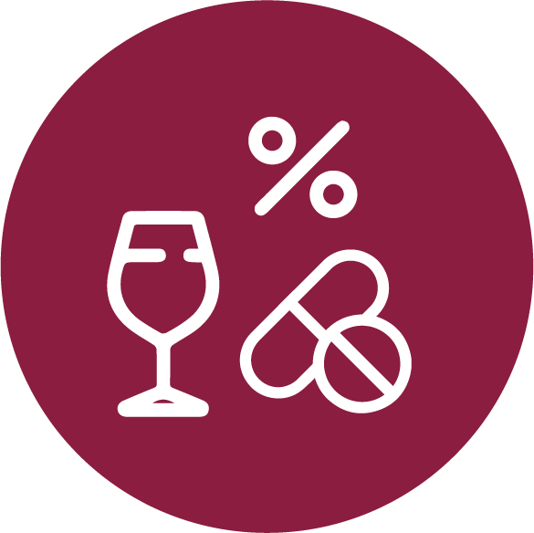 Porcentaje de riesgo por alcohol o drogas